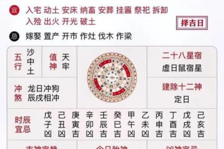 属狗2026年3月结婚吉日 生肖属狗2026年3月嫁娶最吉利的日子有哪些