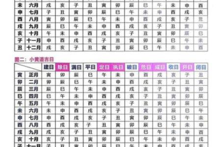 属蛇的2026年3月开业吉日 生肖属蛇2026年3月开工最旺吉日老黄历